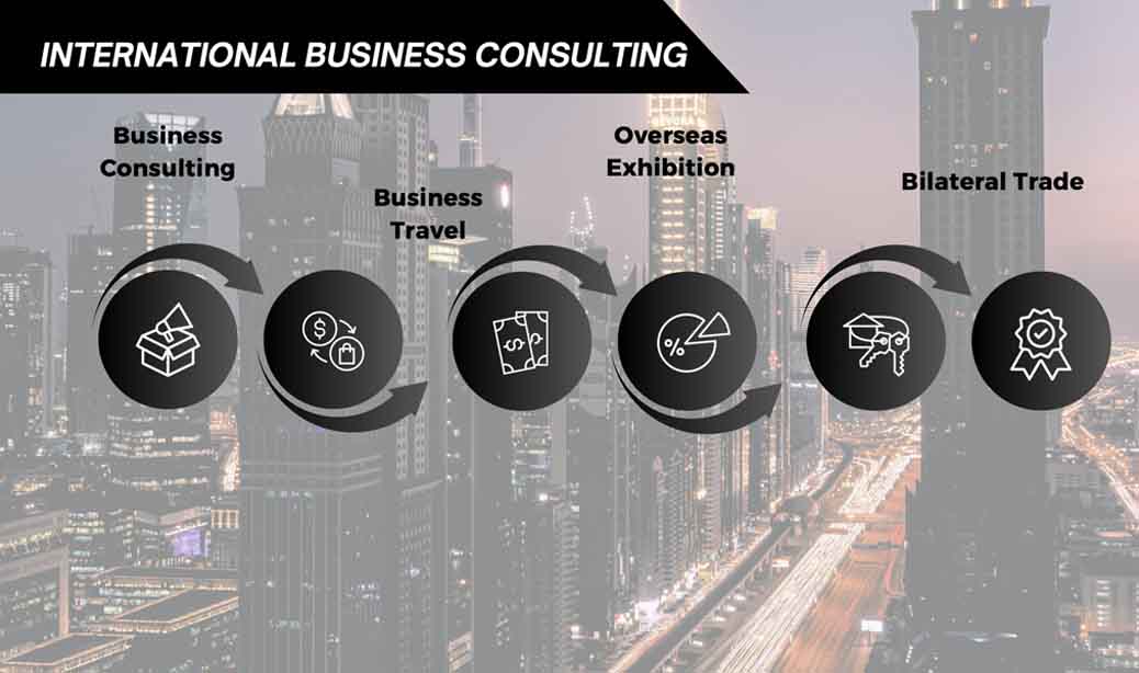 services